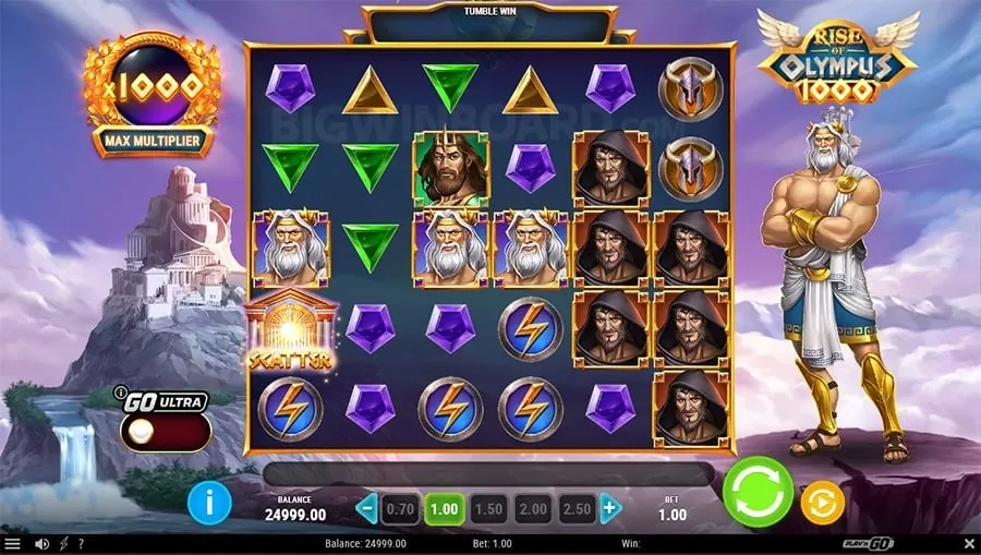 Secure online gaming platform